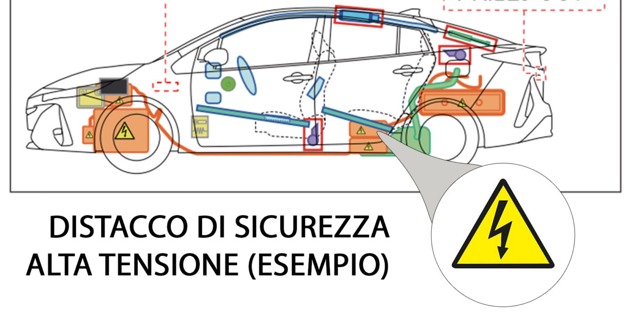 Rescue Sheet: le schede di soccorso per autoveicoli