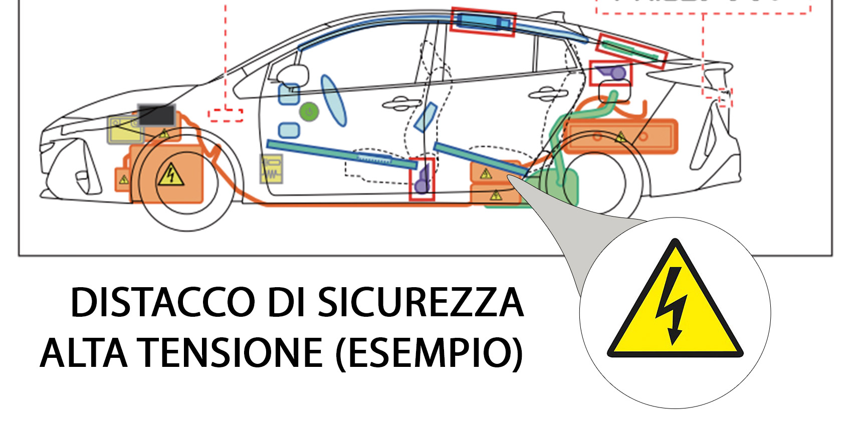 Rescue Sheet