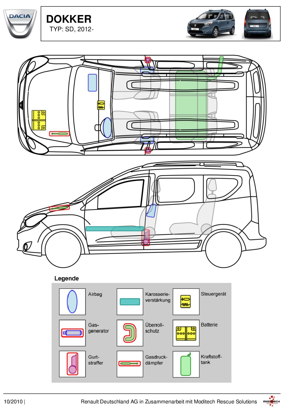 https://www.cisterninorevisioni.it/wp-content/uploads/2024/01/dacia-schede-di-soccorso-pdf.jpg