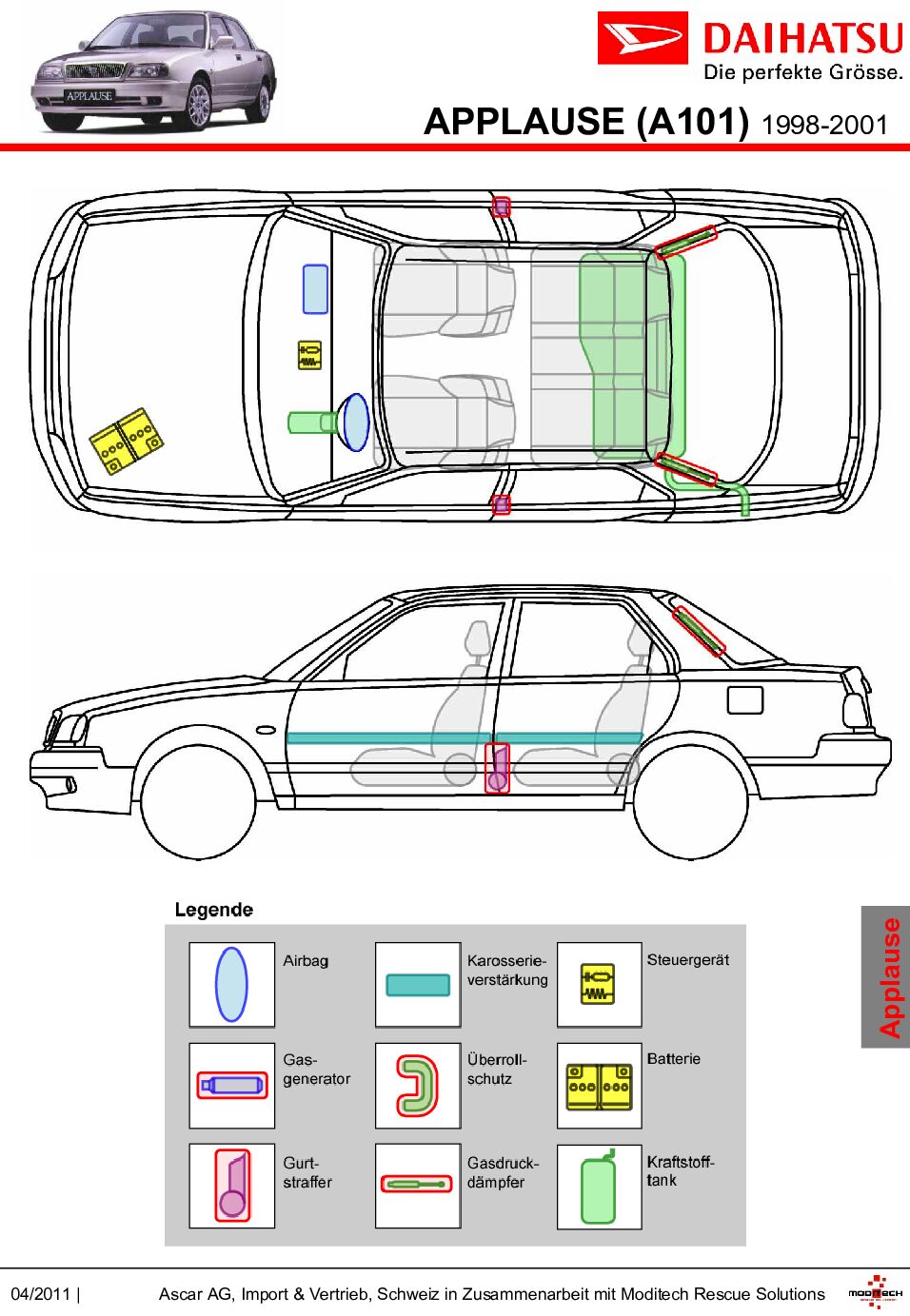 https://www.cisterninorevisioni.it/wp-content/uploads/2024/01/daihatsu-schede-di-soccorso-pdf.jpg