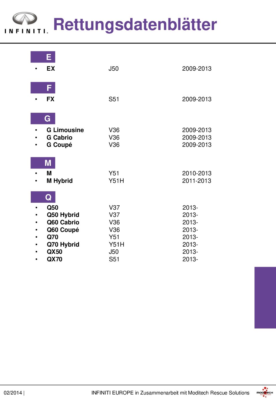 https://www.cisterninorevisioni.it/wp-content/uploads/2024/01/infiniti-schede-di-soccorso-pdf.jpg