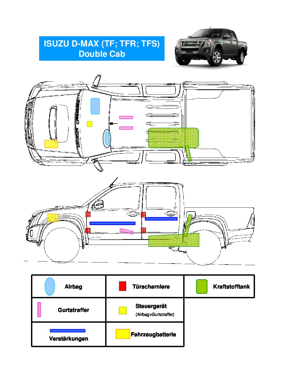 https://www.cisterninorevisioni.it/wp-content/uploads/2024/01/isuzu-schede-di-soccorso-pdf.jpg