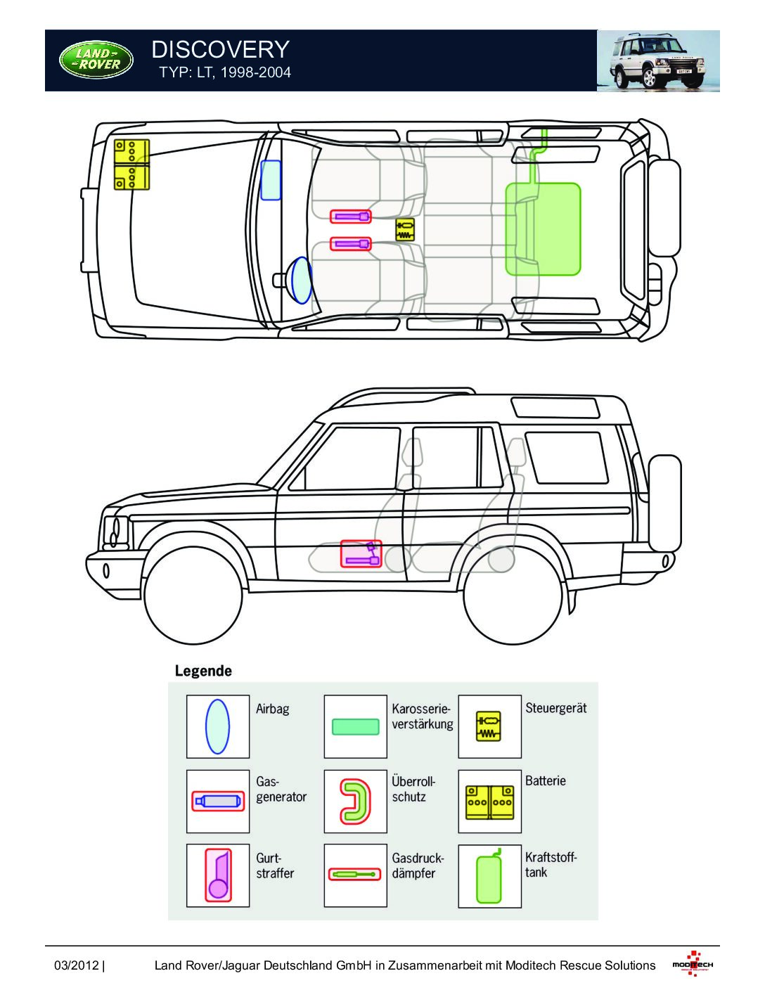 https://www.cisterninorevisioni.it/wp-content/uploads/2024/01/landrover-schede-di-soccorso-pdf.jpg