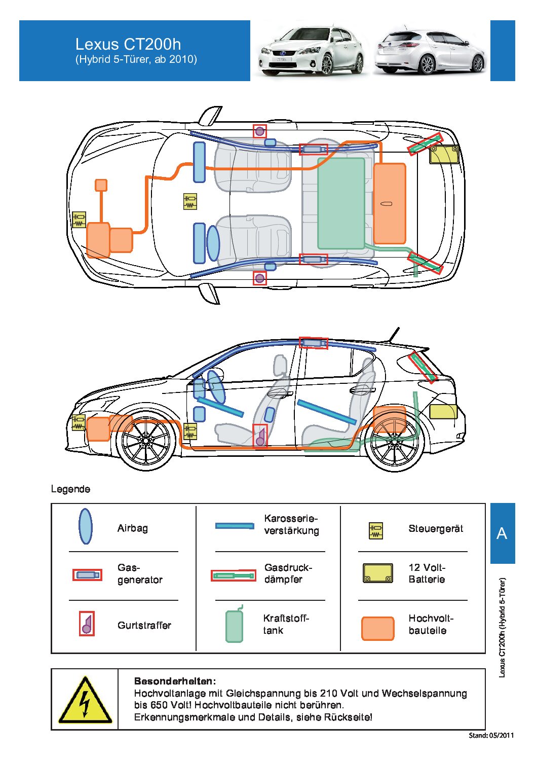 https://www.cisterninorevisioni.it/wp-content/uploads/2024/01/lexus-schede-di-soccorso-pdf.jpg