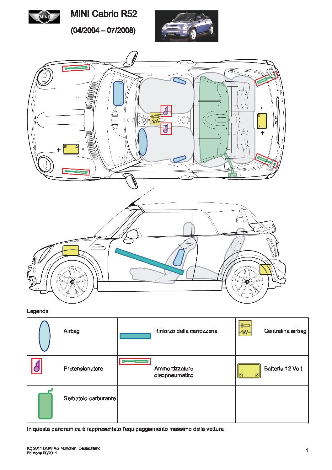 https://www.cisterninorevisioni.it/wp-content/uploads/2024/01/mini-schedasoccorso-pdf.jpg