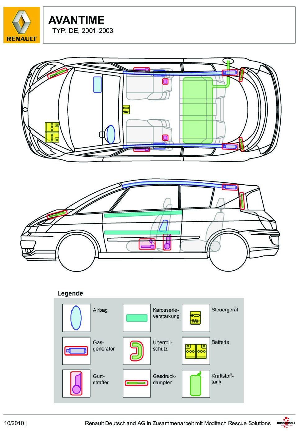 https://www.cisterninorevisioni.it/wp-content/uploads/2024/01/renault-schede-di-soccorso-pdf.jpg