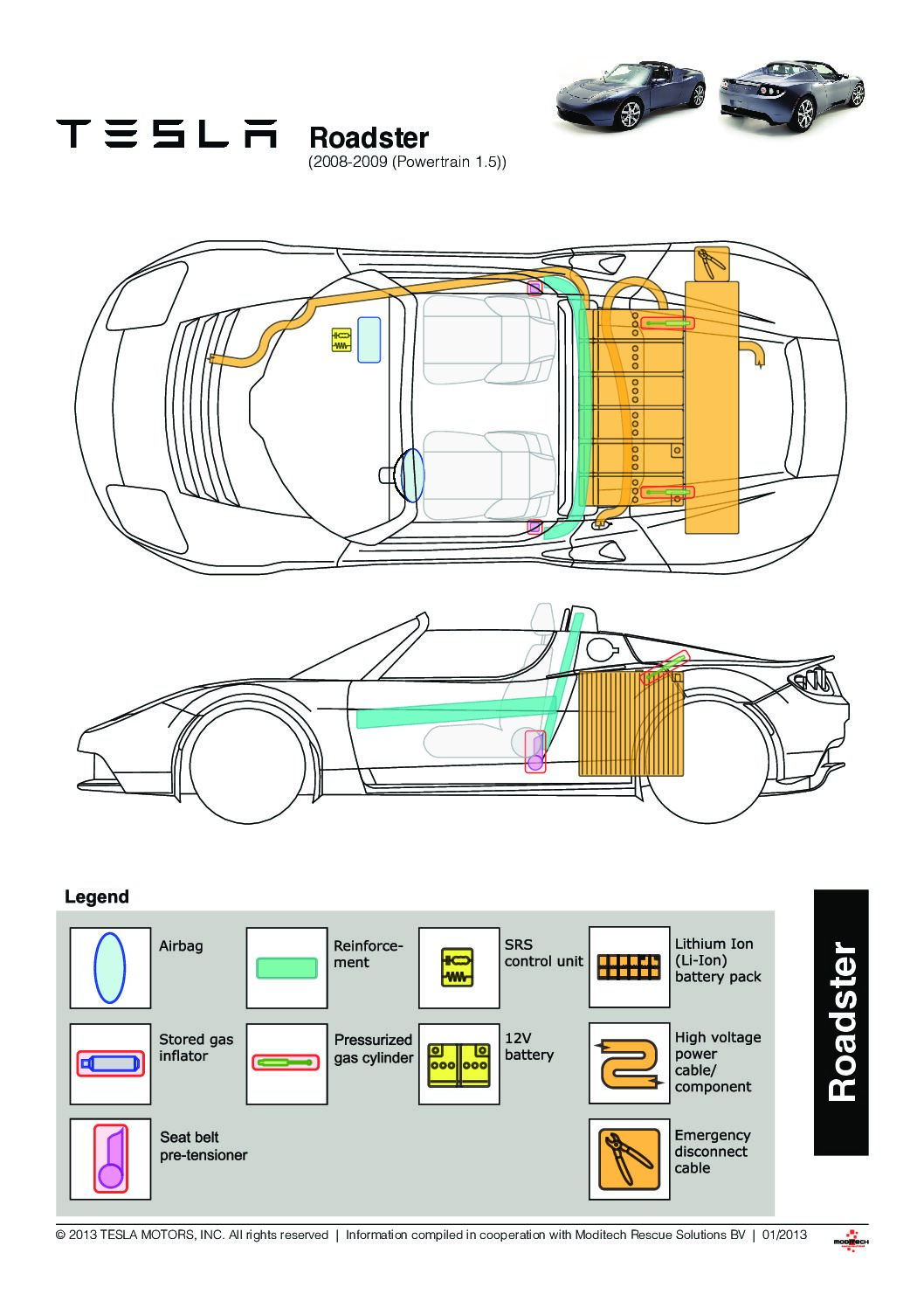 https://www.cisterninorevisioni.it/wp-content/uploads/2024/01/tesla-schede-di-soccorso-pdf.jpg