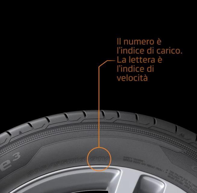 Investire in pneumatici di qualità, che rispettino le specifiche del tuo veicolo, è una scelta responsabile e importante per la tua sicurezza.