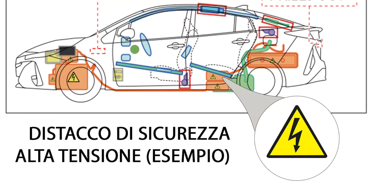 Rescue Sheet: le schede di soccorso per autoveicoli